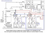 Hydronic and Steam Systems